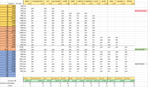 AAXpChart2.PNG
