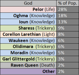 GalikGodsPR.PNG