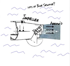 ImpellerGraph.png