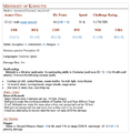 Thumbnail for version as of 01:36, 27 September 2021