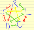 Thumbnail for version as of 01:37, 27 September 2021