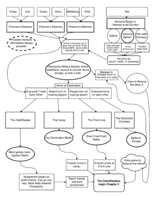 Owsession12plan.png