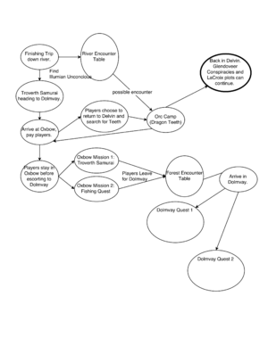 Owsession2plan.png