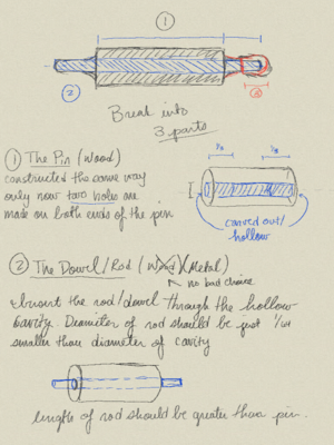 The Improved RollingPin pg4.png